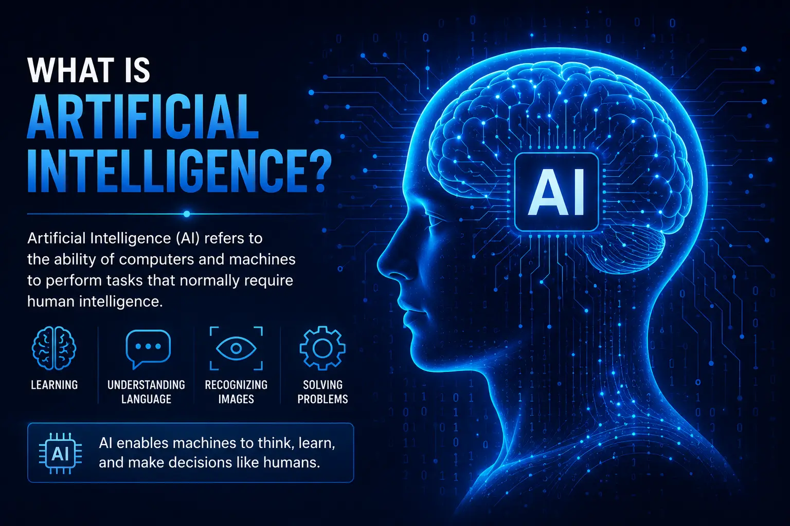What is Artificial Intelligence